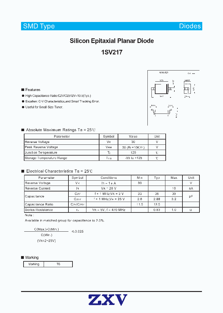 1SV217_7615643.PDF Datasheet