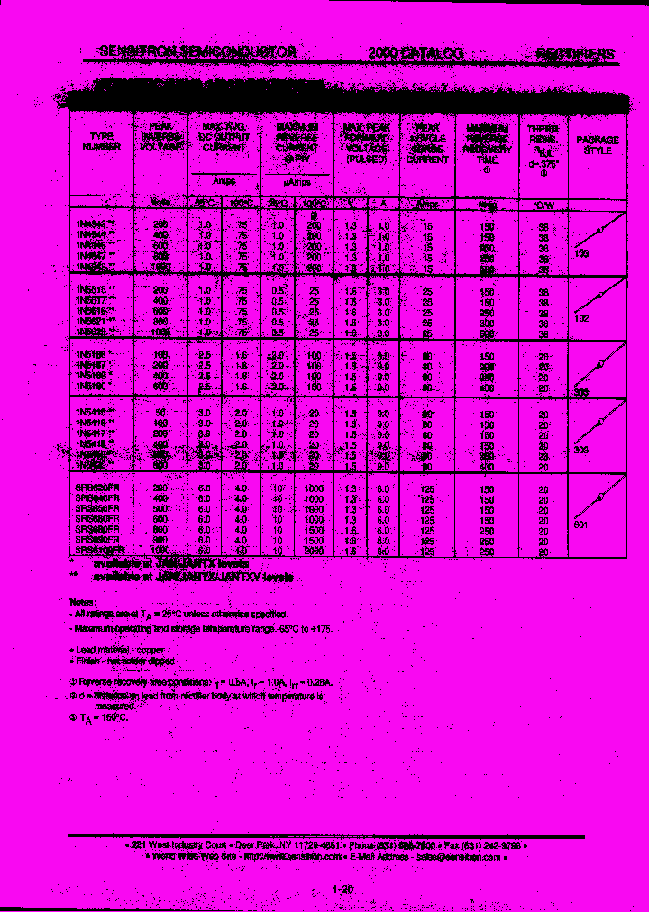 RS6100FR_7627437.PDF Datasheet