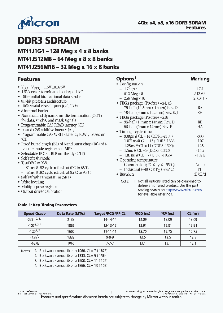 MT41J256M16_7695243.PDF Datasheet