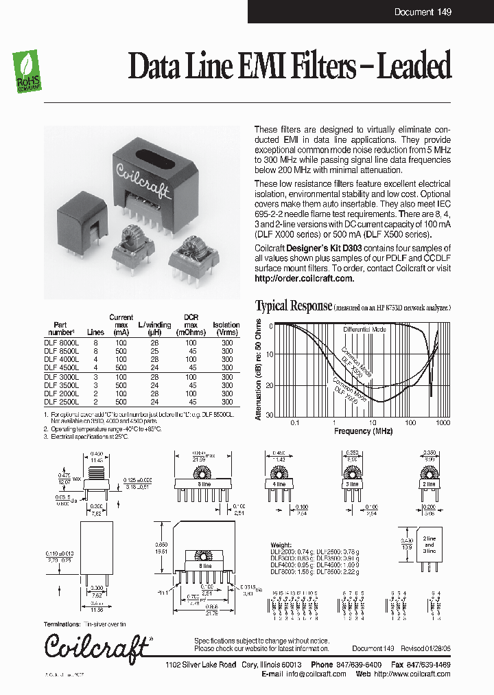 DLFF8000CL_7712896.PDF Datasheet