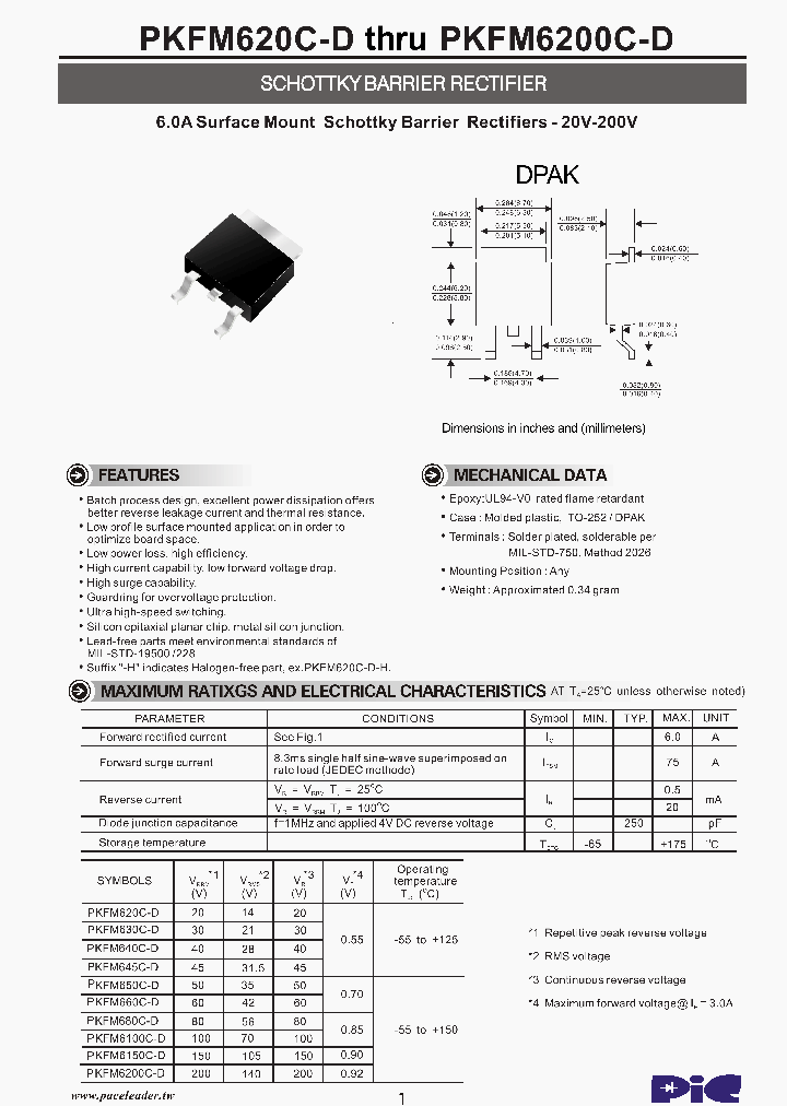 PKFM620C-D_7724564.PDF Datasheet