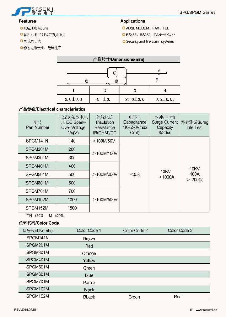SPGM501M_7772300.PDF Datasheet