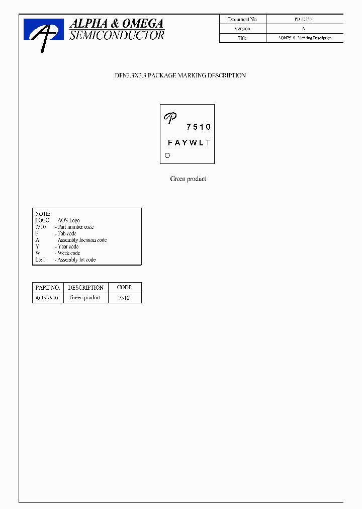 AON7510_7845779.PDF Datasheet