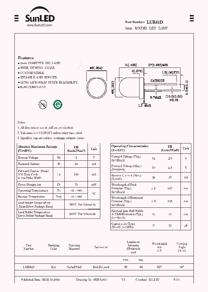 LUR81D_7847014.PDF Datasheet