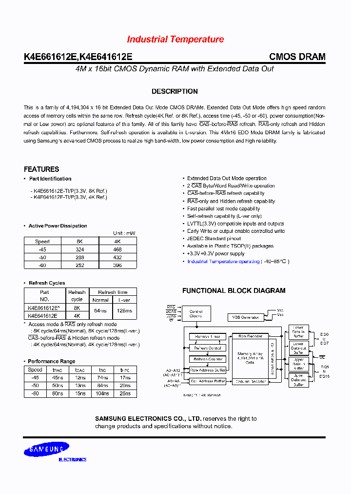 K4E641612E-TP50_8064806.PDF Datasheet