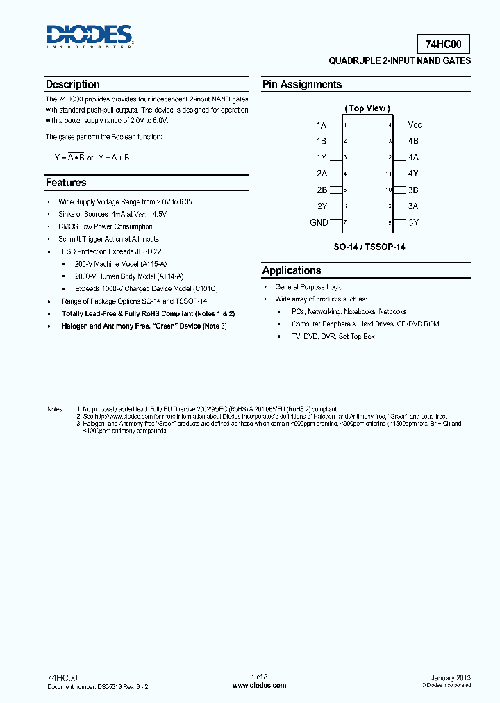 74HC00S14_8081007.PDF Datasheet