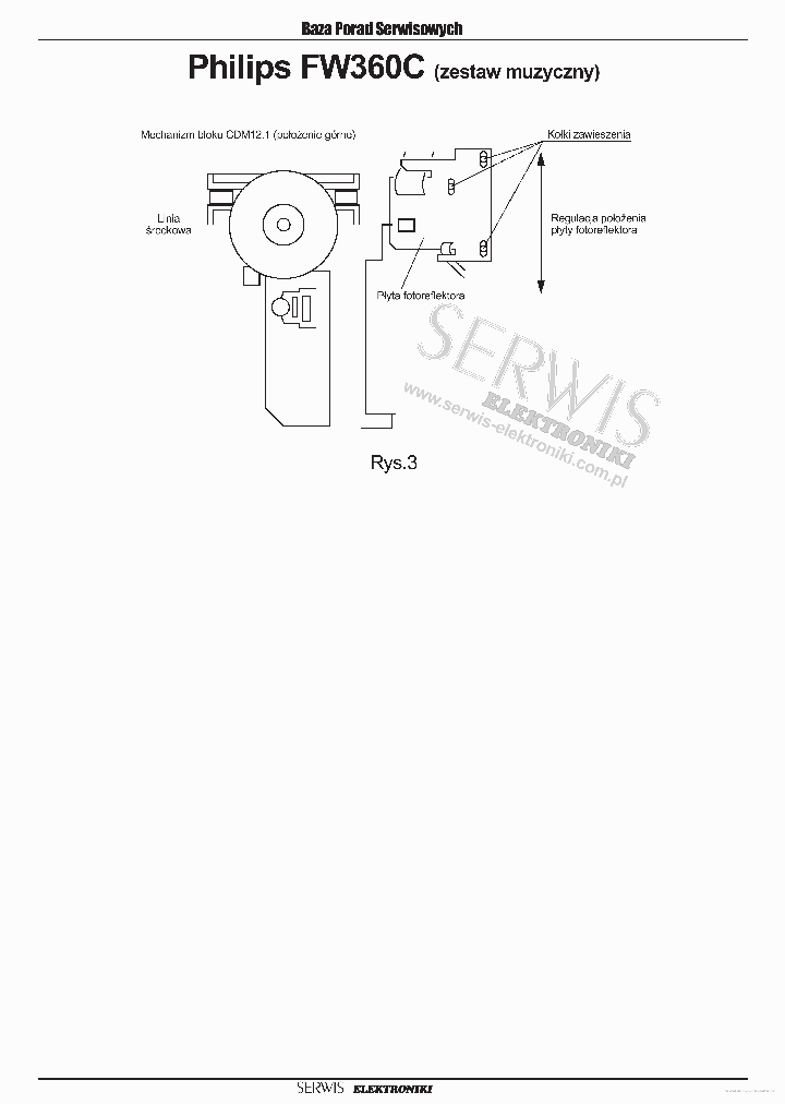 FW360C_7821758.PDF Datasheet