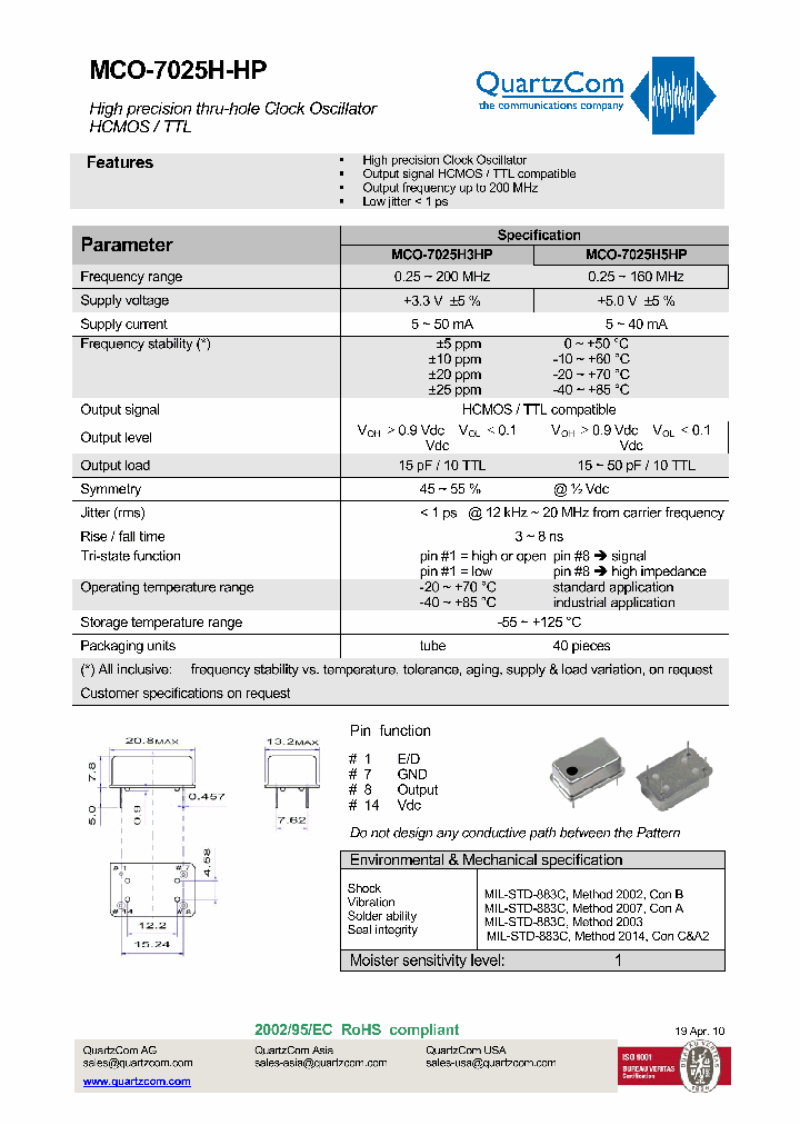 MCO-7025H3HP_8235162.PDF Datasheet