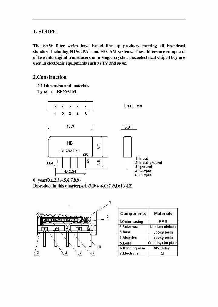 BF46A1M_7851549.PDF Datasheet