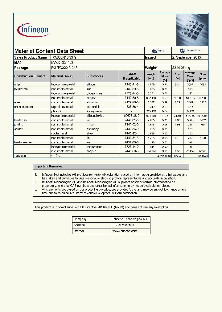 IPA086N10N3G_8249209.PDF Datasheet