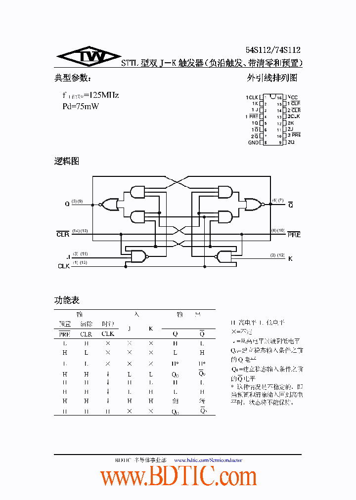 74S112_7857771.PDF Datasheet