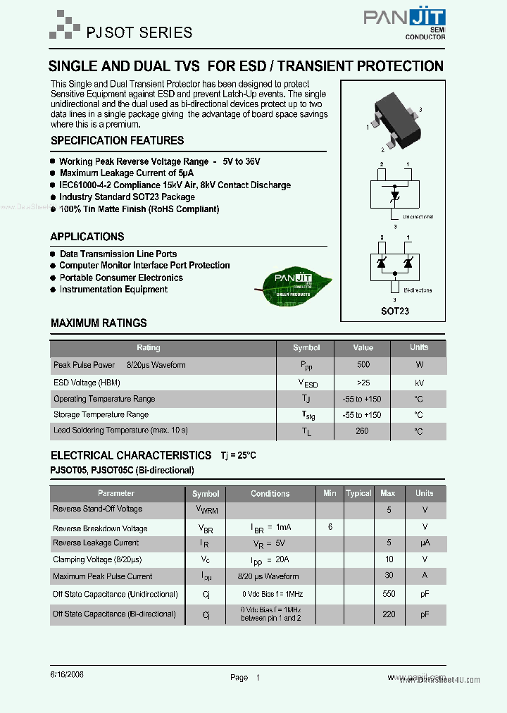 PJSOTXX_7874719.PDF Datasheet