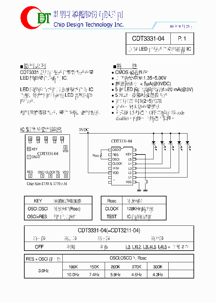 CDT3331-04_8327794.PDF Datasheet