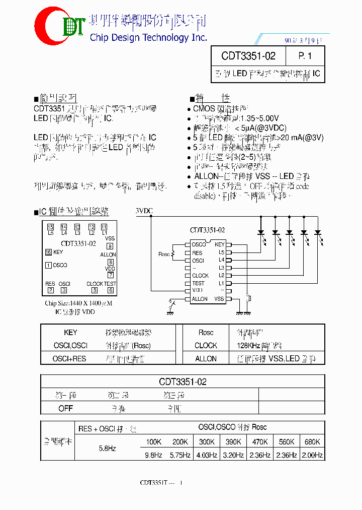 CDT3351-02_8359969.PDF Datasheet