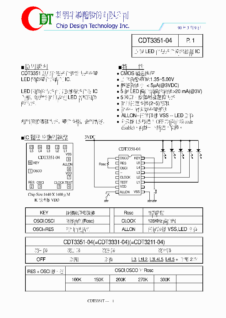 CDT3351-04_8359971.PDF Datasheet