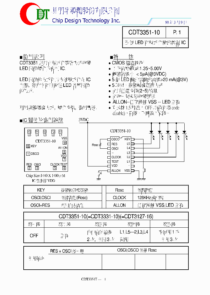 CDT3351-10_8359976.PDF Datasheet