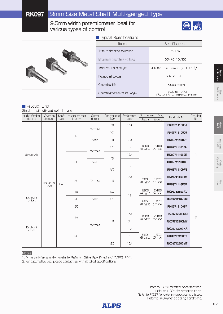 RK097122TZ0A_8366855.PDF Datasheet