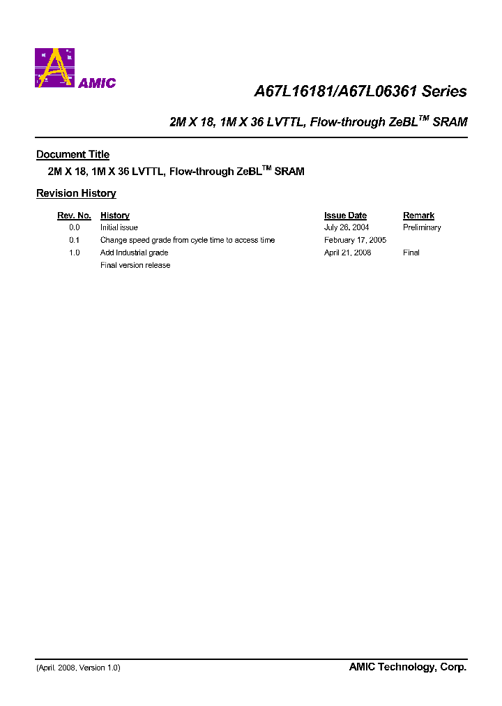 A67L06361_8370653.PDF Datasheet