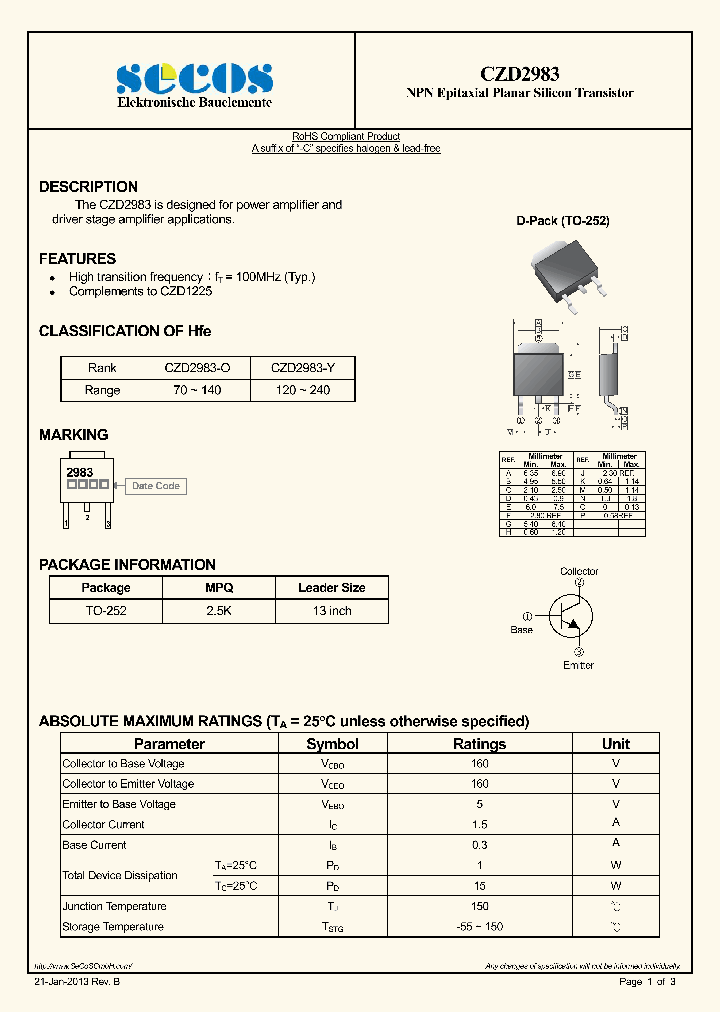 CZD2983-15_8441206.PDF Datasheet