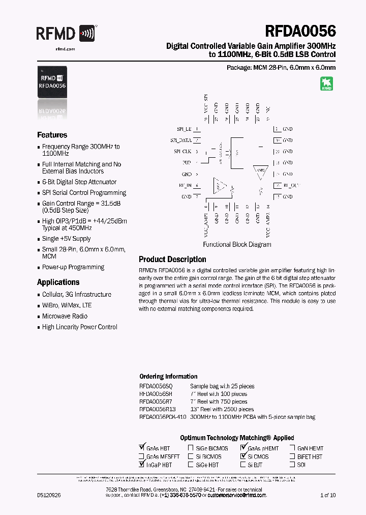 RFDA0056R13_8462167.PDF Datasheet