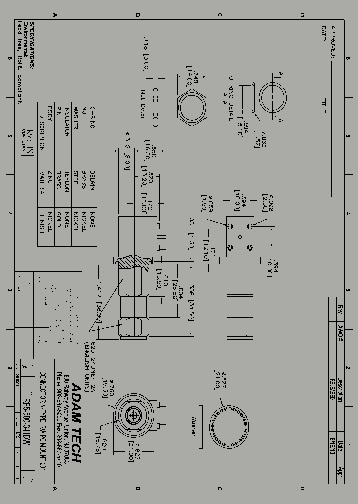 RF5-500-3-HDW_8521918.PDF Datasheet
