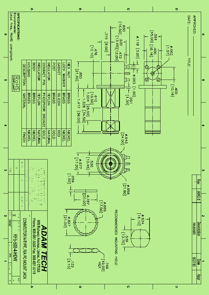 RF5-500-4-HDW_8521919.PDF Datasheet