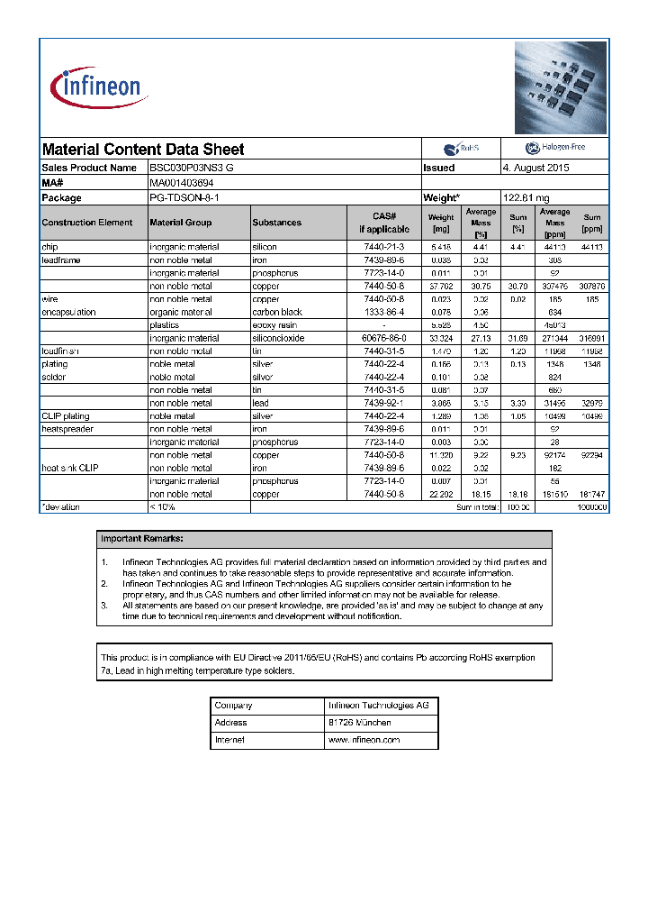 BSC030P03NS3G_8629164.PDF Datasheet