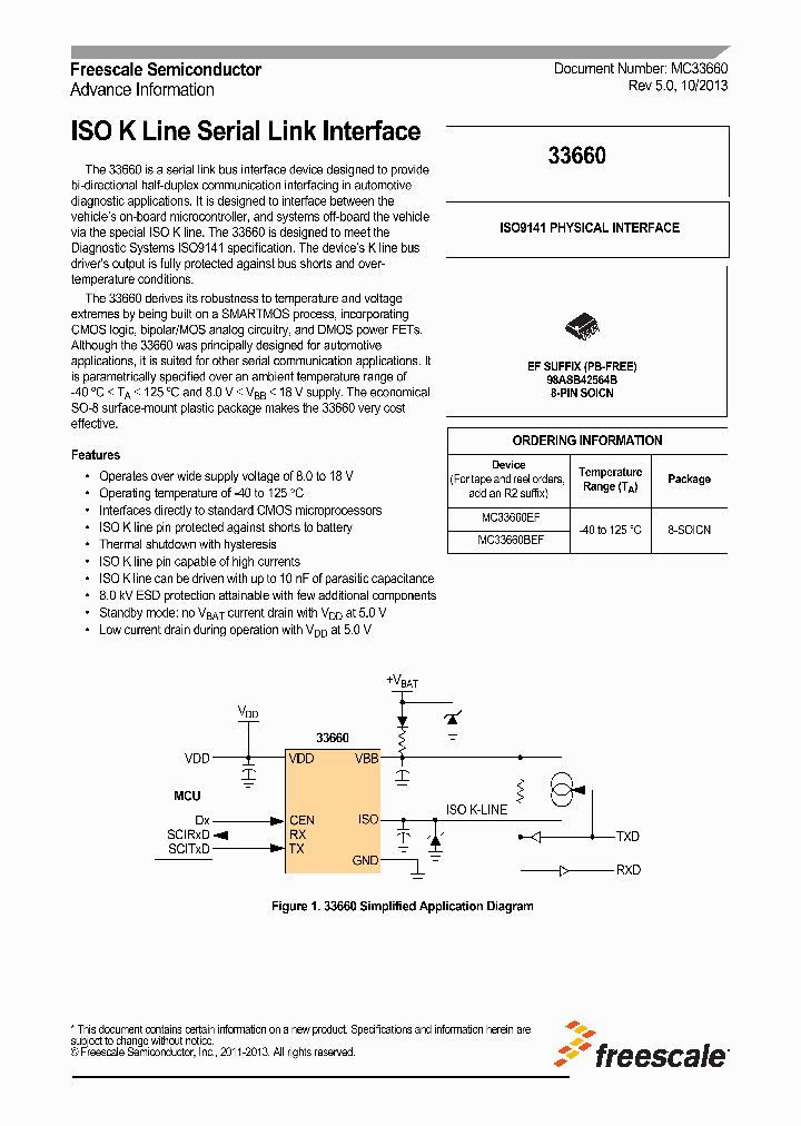 MC33660EFR2_8671003.PDF Datasheet