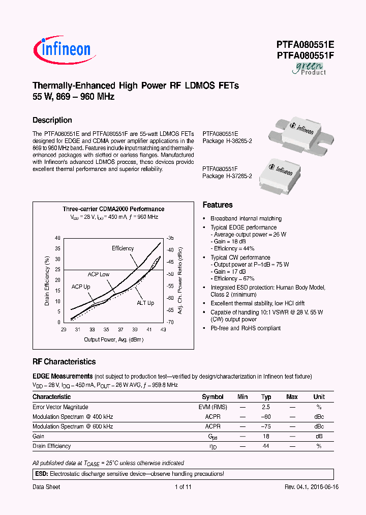 PTFA080551EV4R250_8712106.PDF Datasheet