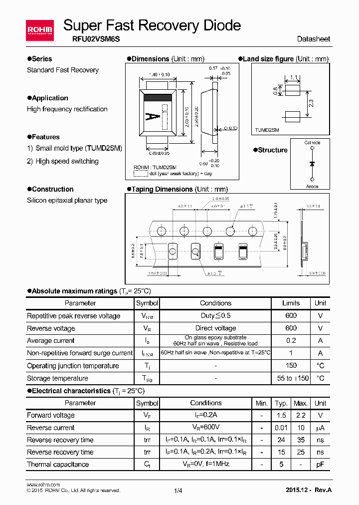 RFU02VSM6S-15_8731925.PDF Datasheet