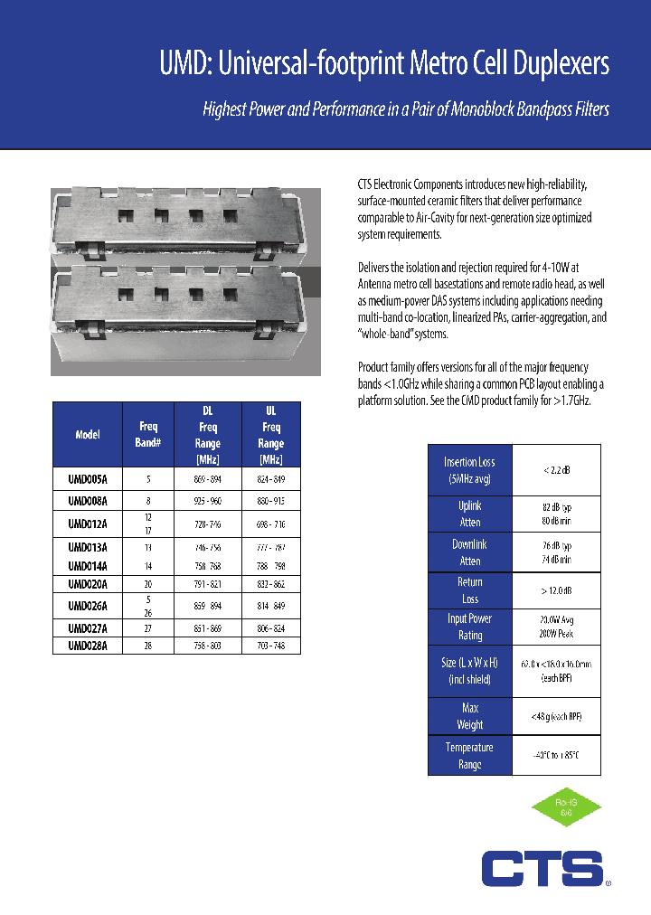 UMD013A_8787118.PDF Datasheet