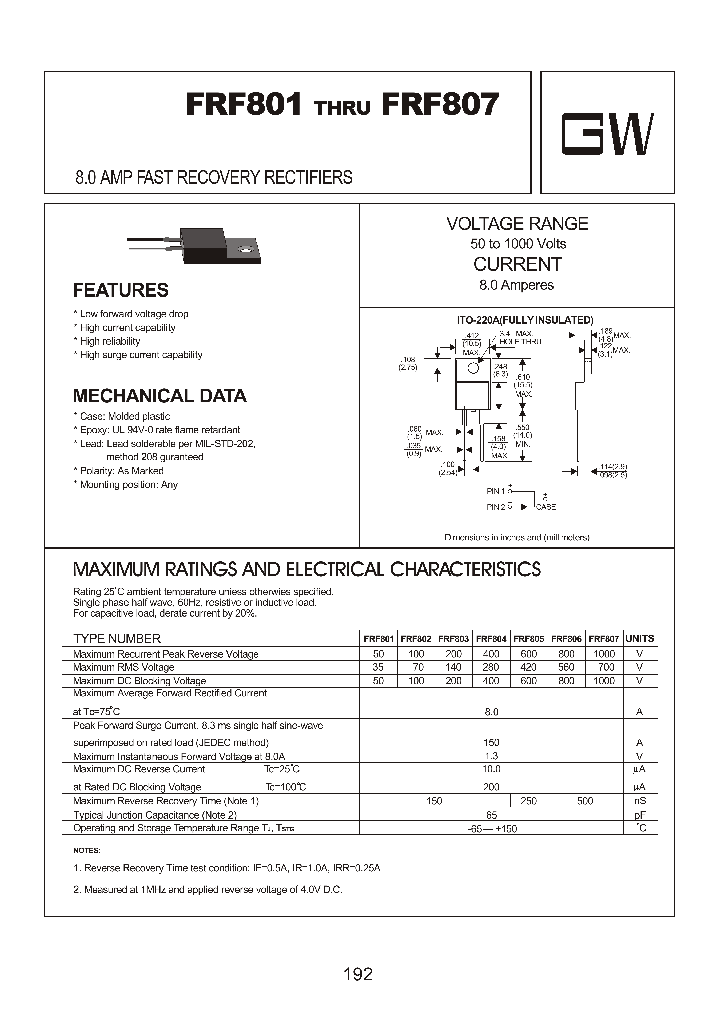 FRF802_8845662.PDF Datasheet