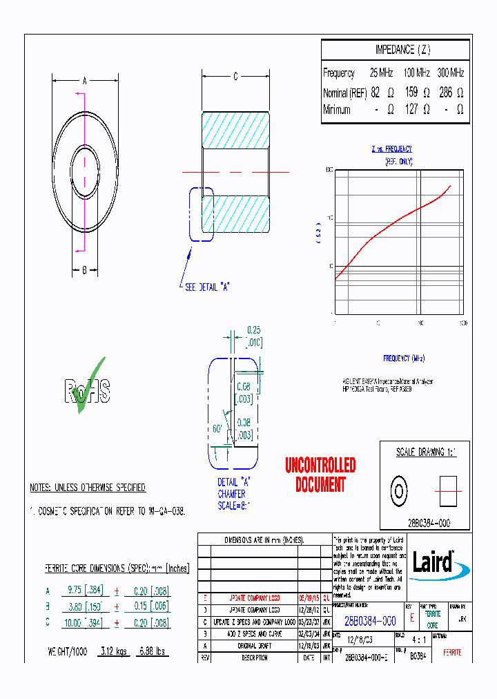 28B0384-000_8872230.PDF Datasheet