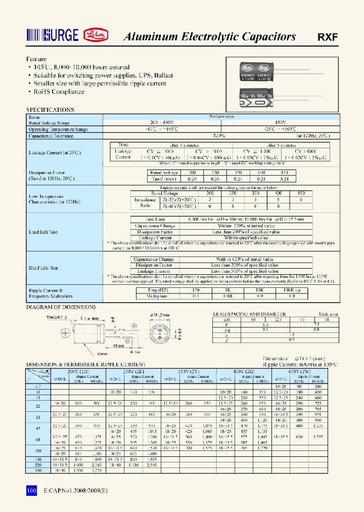 RXF_8874113.PDF Datasheet