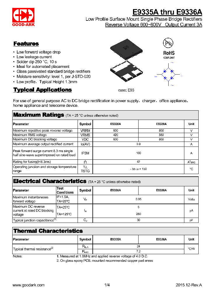 E9336A_8875394.PDF Datasheet