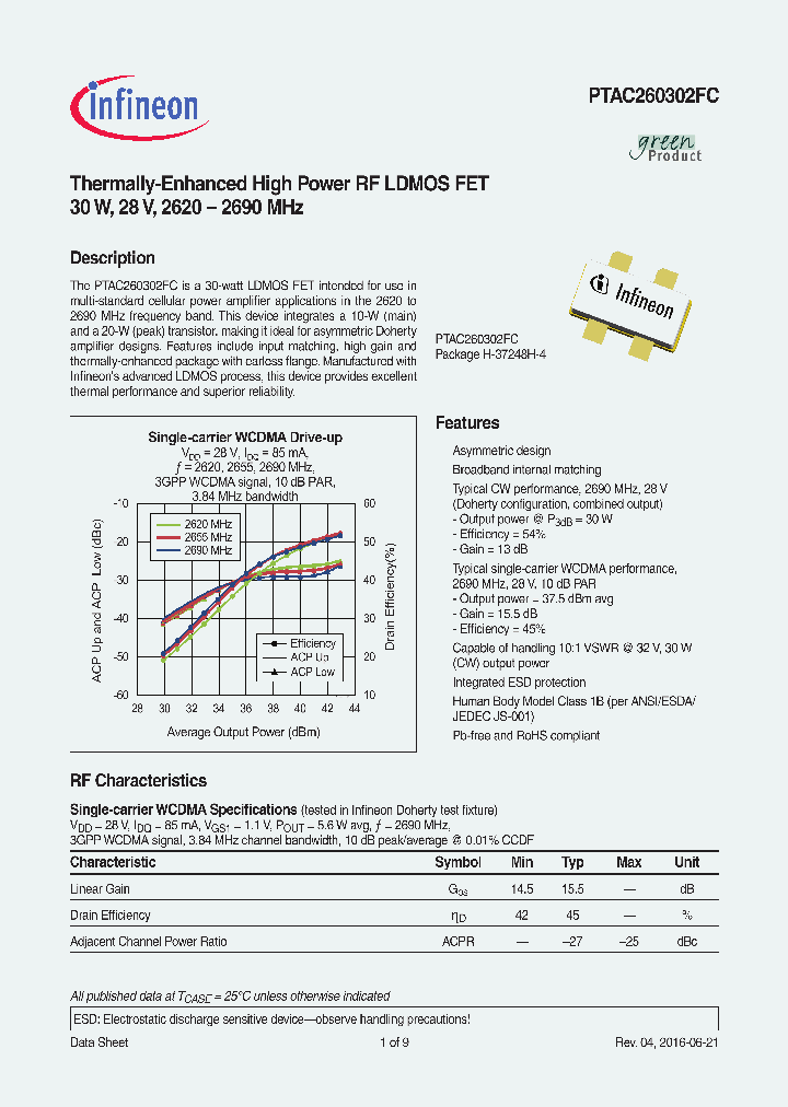 PTAC260302FCV1R250XTMA1_8881456.PDF Datasheet