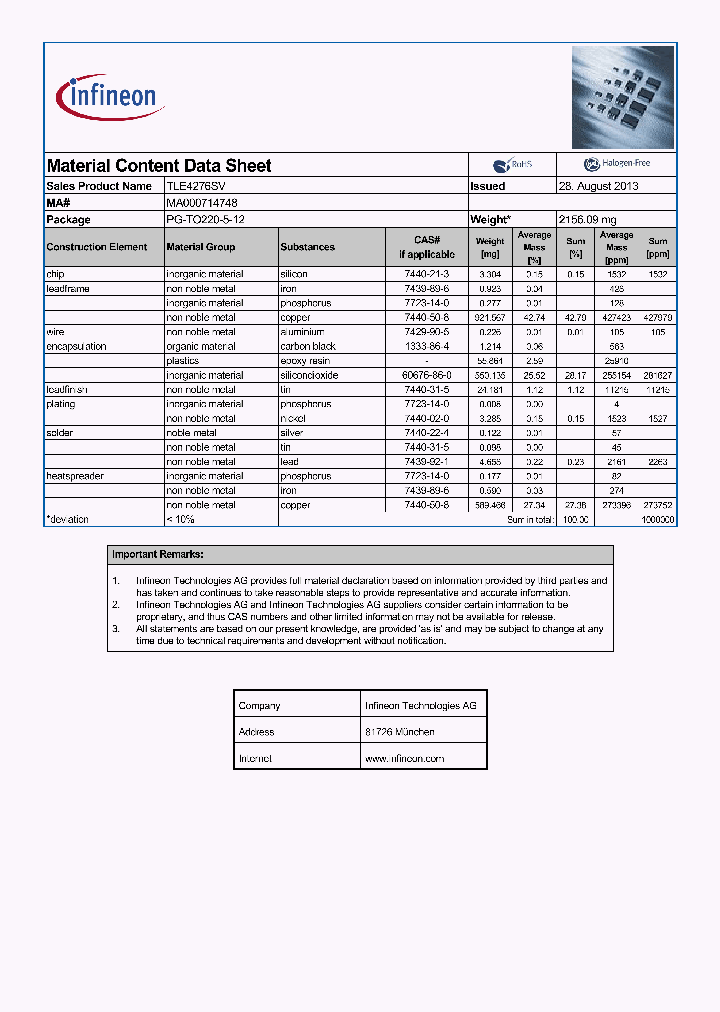 MA000714748_8888254.PDF Datasheet