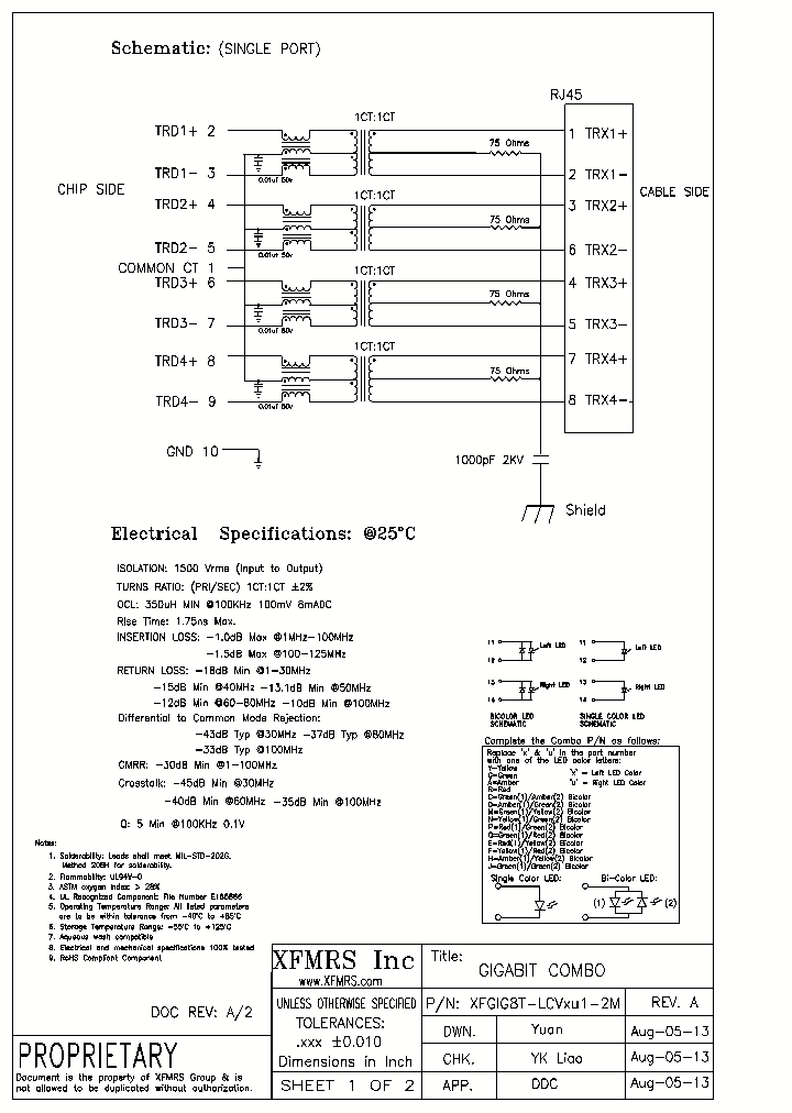 XFGIG8T-LCVXU1-2M_8894627.PDF Datasheet
