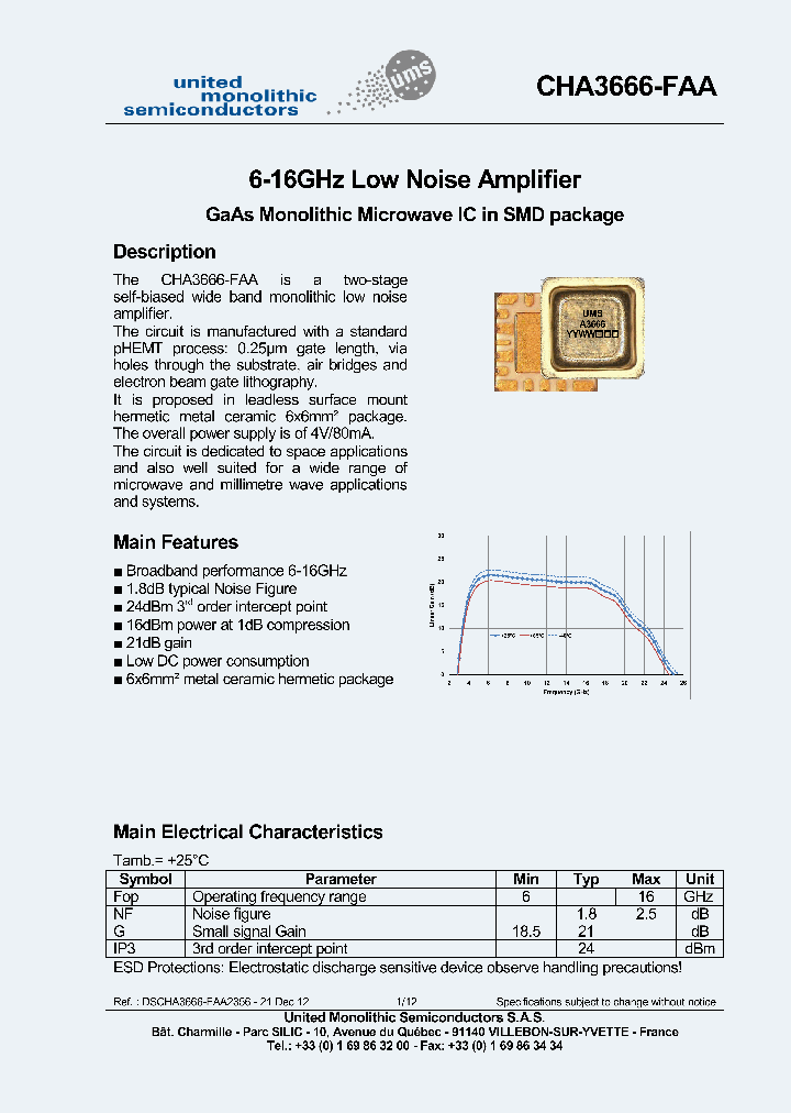 CHA3666-FAA-15_8968004.PDF Datasheet