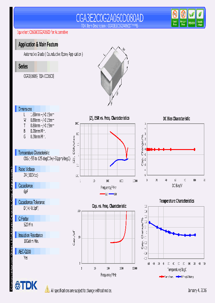 CGA3E2C0G2A060D080AD_8976350.PDF Datasheet