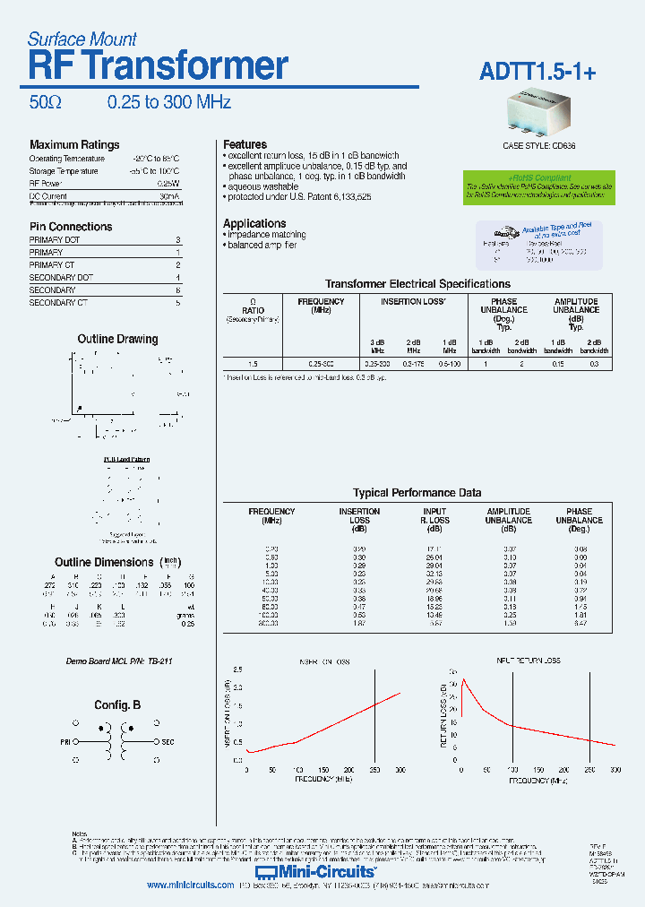 ADTT15-1_8990510.PDF Datasheet