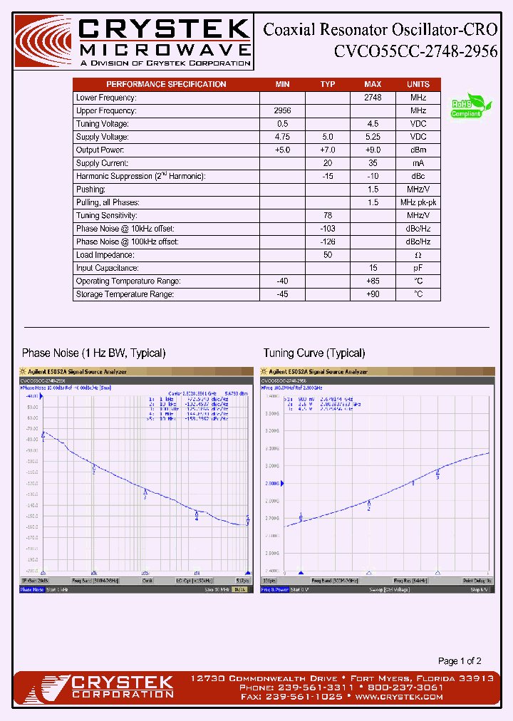 CVCO55CC-2748-2956_8995323.PDF Datasheet