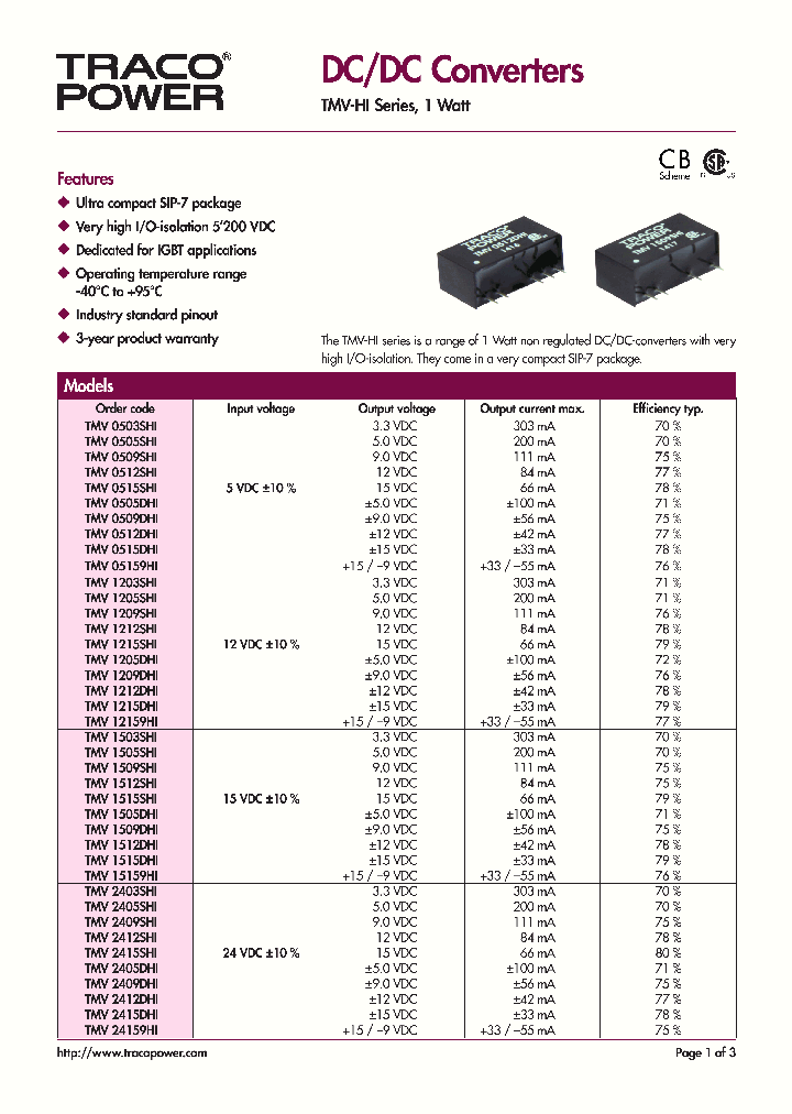 TMV-HI-17_9022722.PDF Datasheet