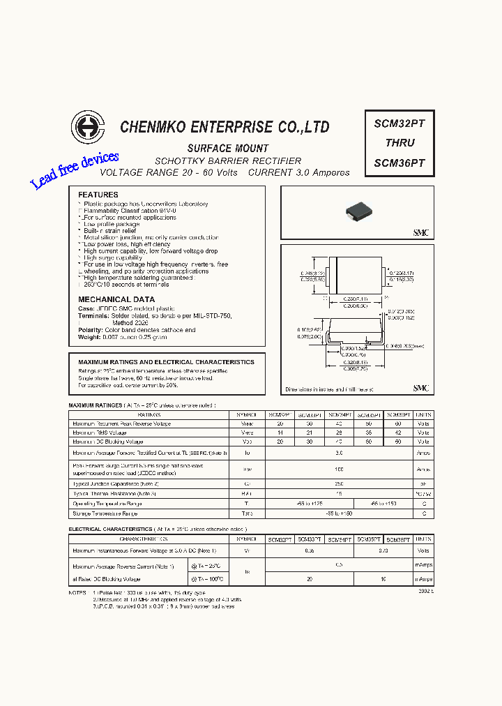 SCM32PT_9033783.PDF Datasheet