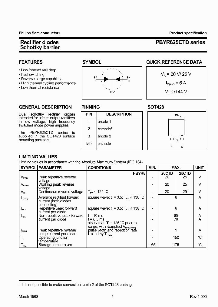 PBYR625CTD_9050492.PDF Datasheet