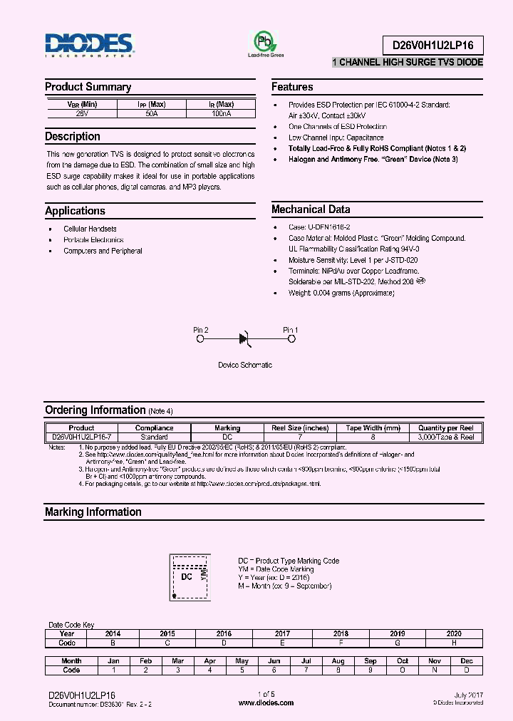 D26V0H1U2LP16_9050849.PDF Datasheet