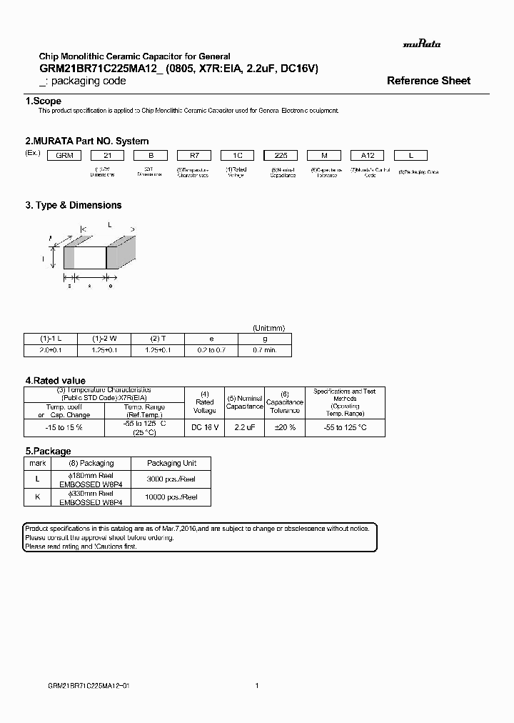 GRM21BR71C225MA12_9052929.PDF Datasheet