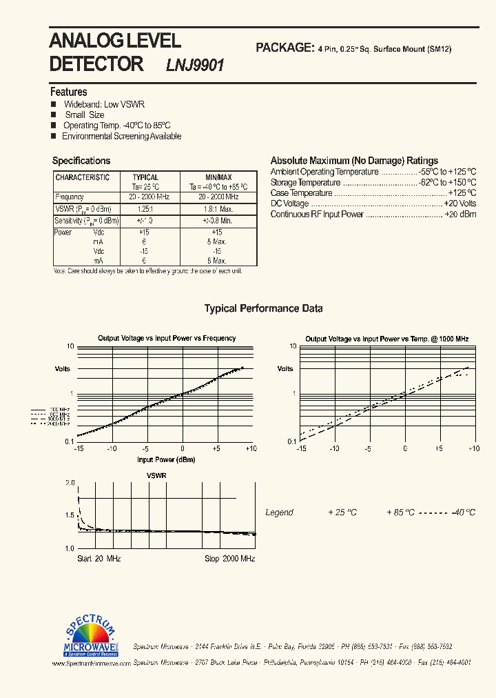 LNJ9901_9076984.PDF Datasheet