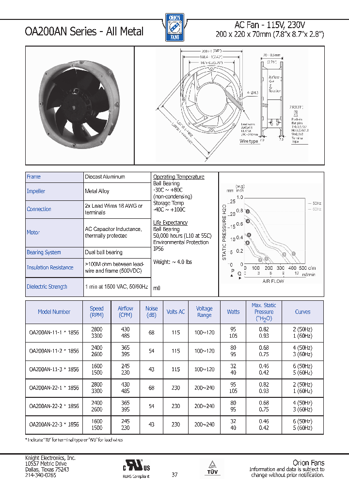 OA200AN-11-11856_9099653.PDF Datasheet