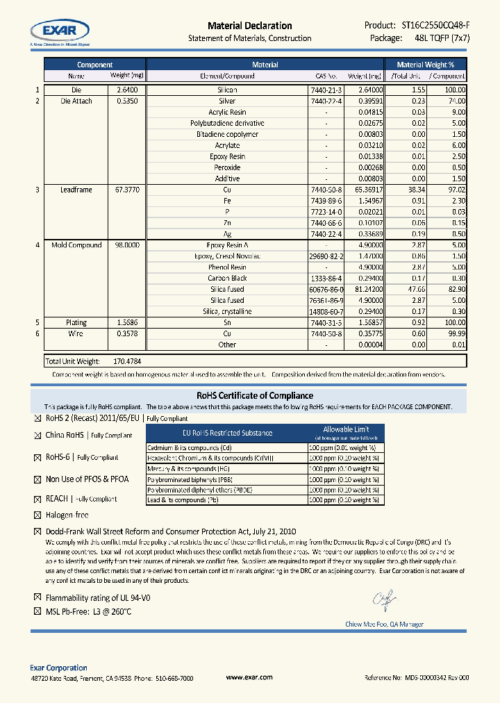 ST16C2550CQ48F_9114009.PDF Datasheet